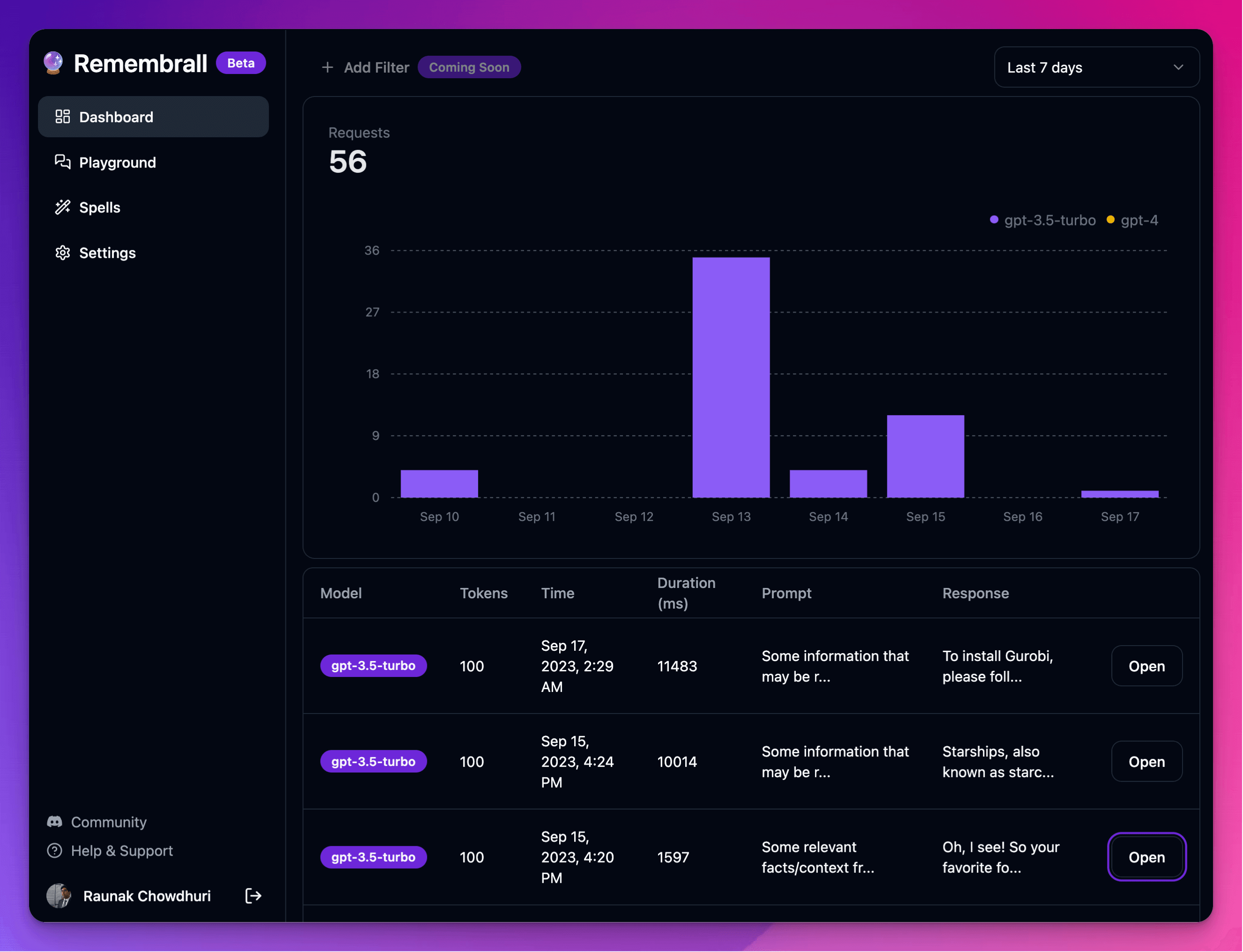 Remembrall Dashboard